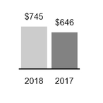 chart-157d6cc1f95659e79d0.jpg