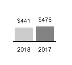 chart-9e15a532100b52e9bb6.jpg