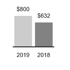 chart-1cc50c60291e5f0cb27.jpg