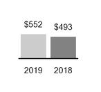 chart-5003553b954a7216f20.jpg