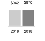 chart-96e0897e6433f6b6f0f.jpg