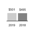 chart-a276c1ab7d685468b64.jpg