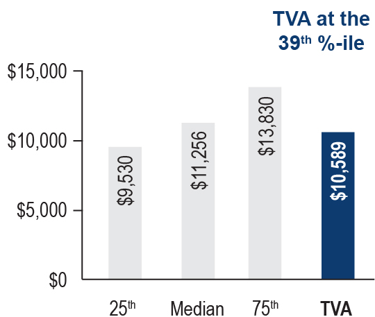 tve-20210930_g36.jpg