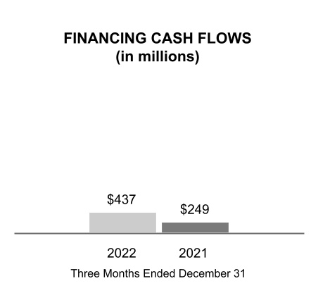 https://www.sec.gov/Archives/edgar/data/1376986/000137698623000007/tve-20221231_g10.jpg