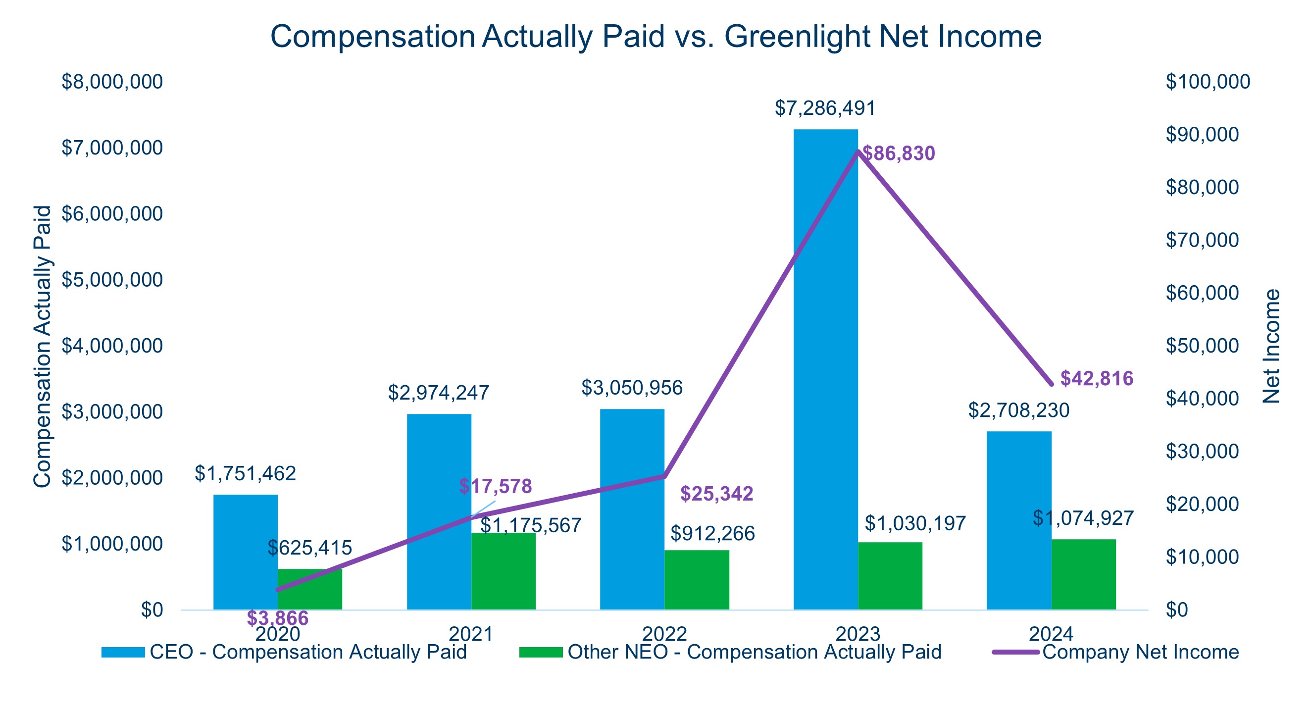 Net Income.jpg