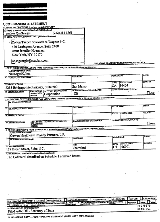 Inventory Financing Agreement Template