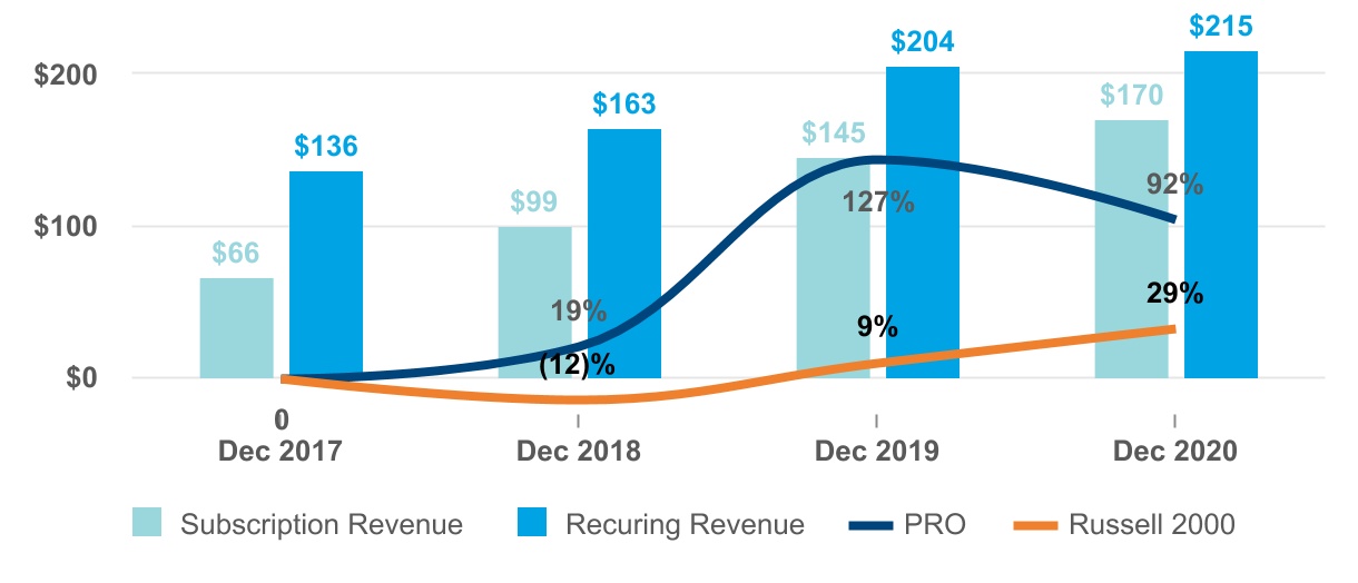 chart-38f018092be745bbac11a.jpg