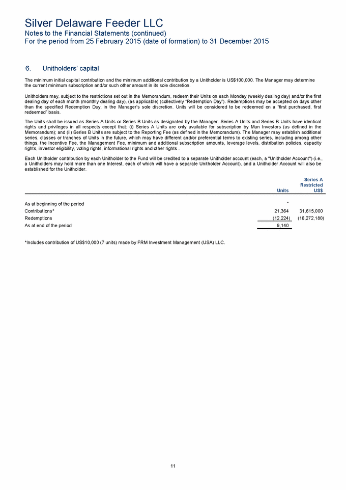 minimum investment for llc in the us