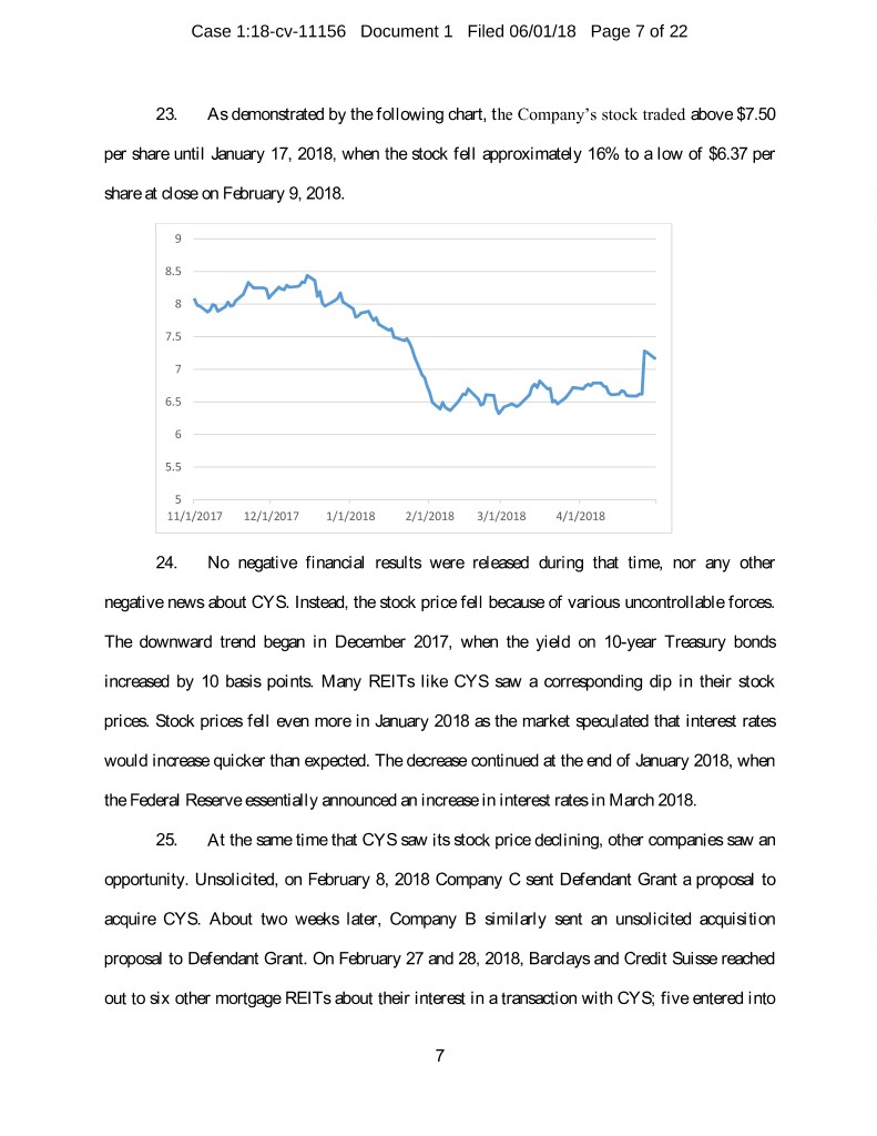 Cys Fee Chart 2017