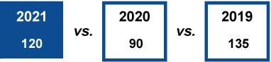 [MISSING IMAGE: tm2136562d3-fc_ratingpn.jpg]