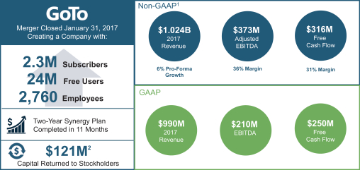 Logmein Product Comparison Chart