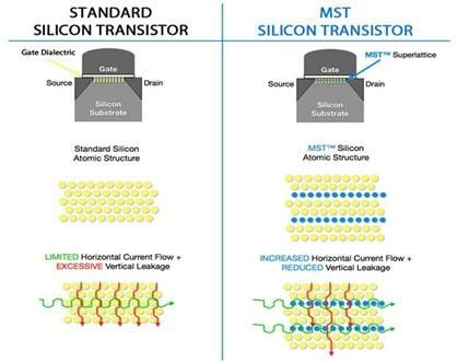 Diagram

Description automatically generated