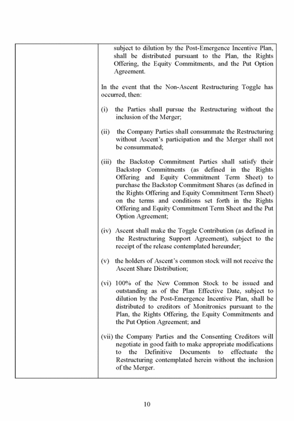 Loan Restructuring Agreement Template