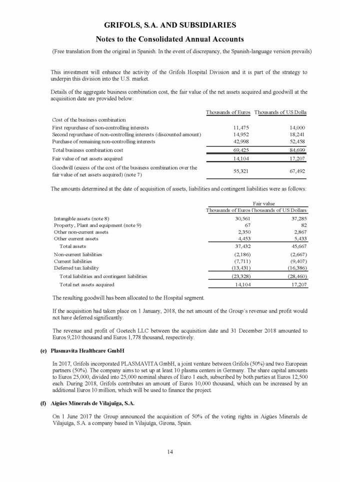 6 K 1 A19 5541 16k Htm 6 K United States Securities And Exchange Commission Washington D C 549 Form 6 K Report Of Foreign Issuer Pursuant To Rule 13a 16 Or 15d 16 Of The Securities Exchange Act Of 1934