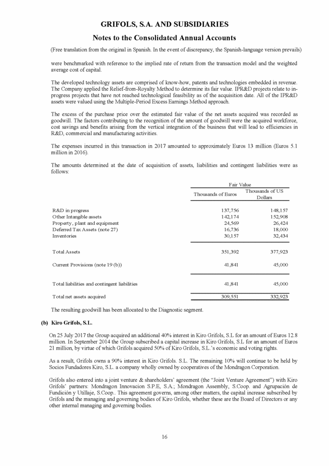 6 K 1 A19 5541 16k Htm 6 K United States Securities And Exchange Commission Washington D C 549 Form 6 K Report Of Foreign Issuer Pursuant To Rule 13a 16 Or 15d 16 Of The Securities Exchange Act Of 1934