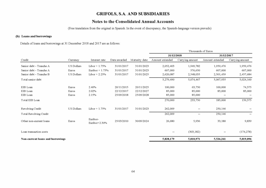 6 K 1 A19 5541 16k Htm 6 K United States Securities And Exchange Commission Washington D C 549 Form 6 K Report Of Foreign Issuer Pursuant To Rule 13a 16 Or 15d 16 Of The Securities Exchange Act Of 1934