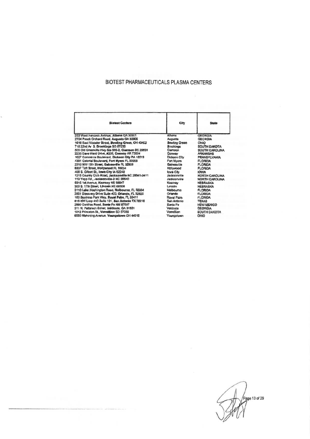 Biotest Plasma Pay Chart