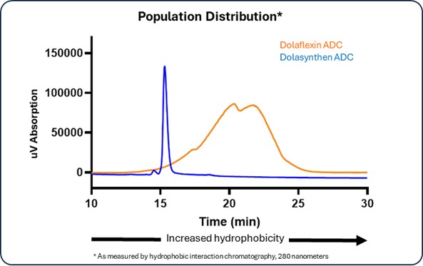 Population Distribution.jpg