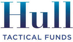 (Hull Tactical Funds LOGO)