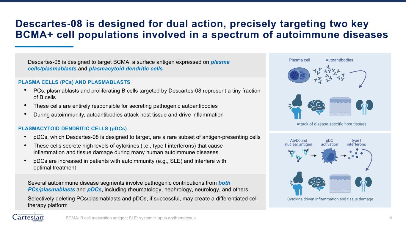 slide8