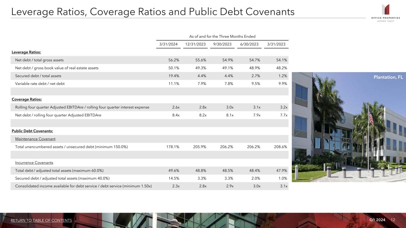 slide12