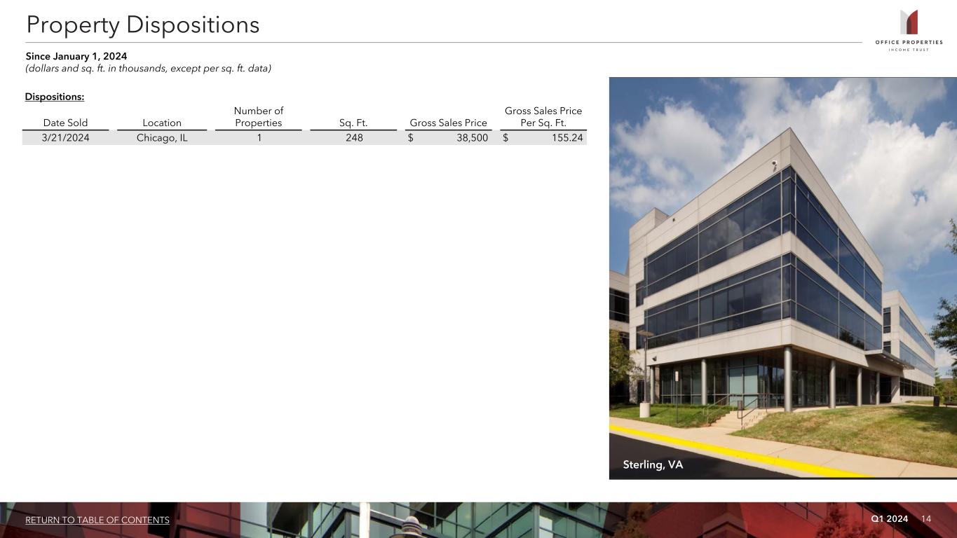 slide14