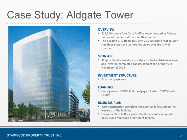 Commercial real estate lending case study