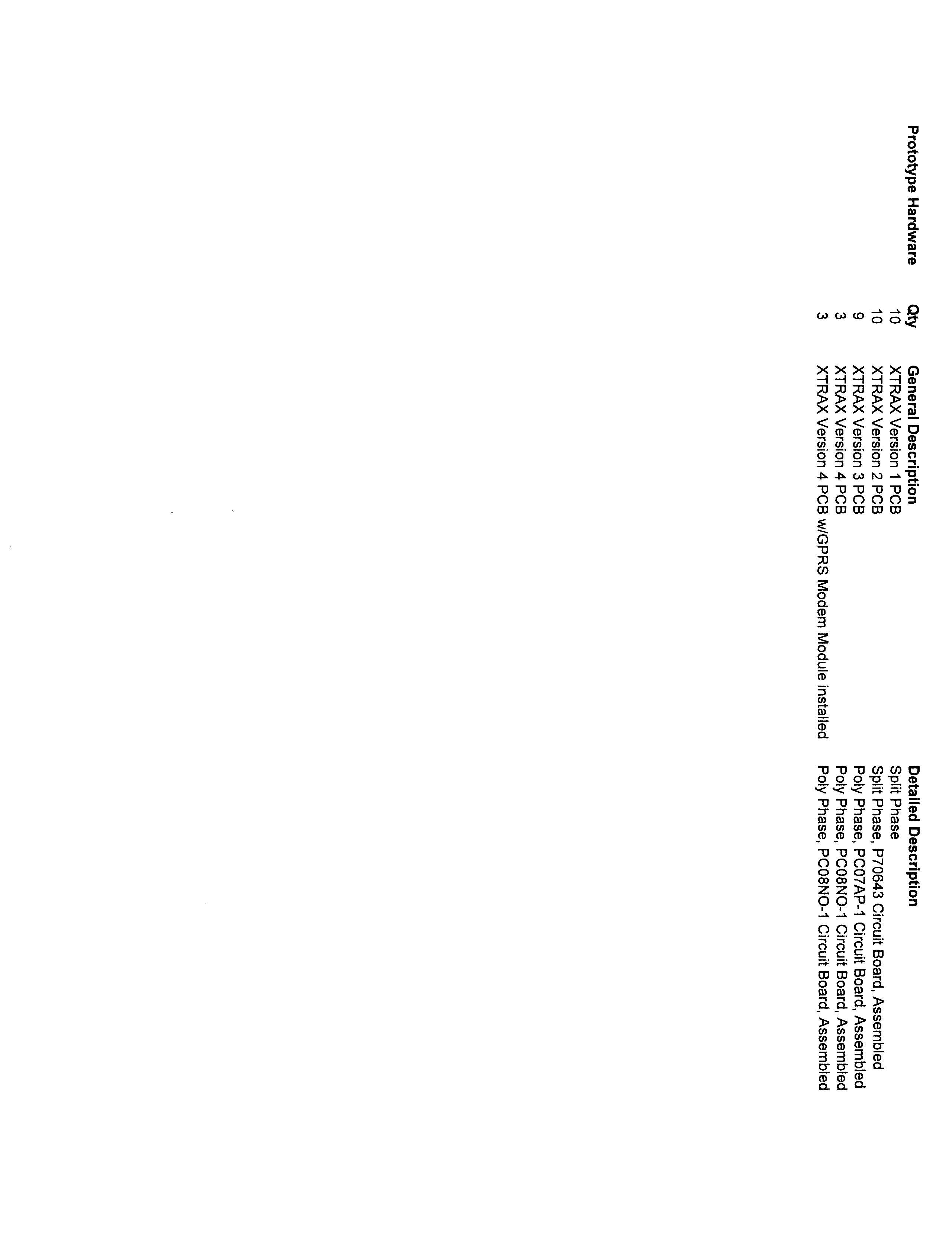 Limited assignment clause Limited assignment clause image