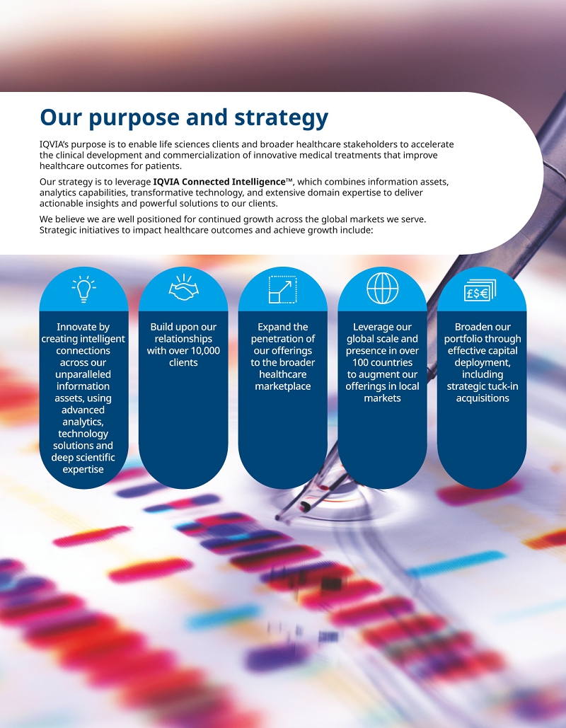 IQVIA supports sites and participants through patient-centric trial experiences
