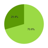 chart-8e779d2748ed556e9d8.jpg