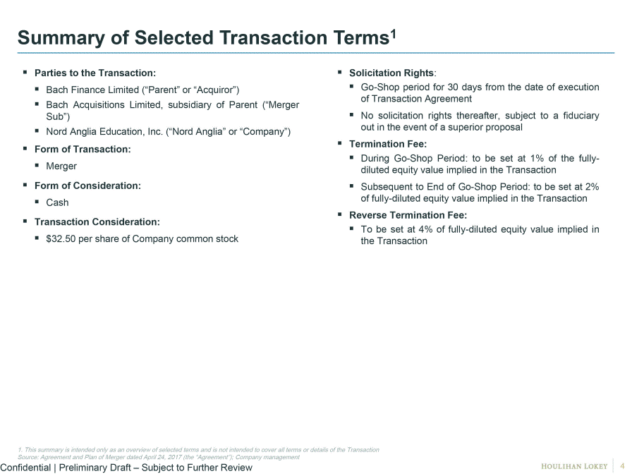 Universidade São Judas Tadeu Company Profile: Valuation, Investors,  Acquisition