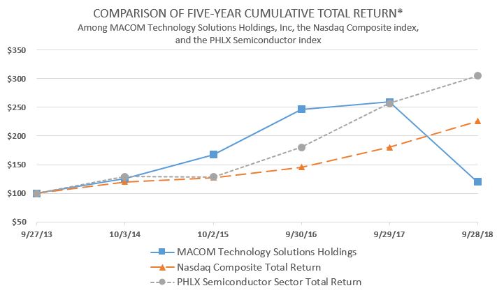 fy18grapha01.jpg