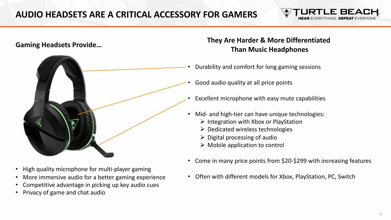 Turtle Beach® #1 Gaming Headsets - Hear Everything. Defeat Everyone.