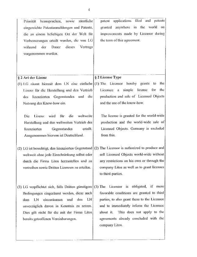 Patent dauer usa