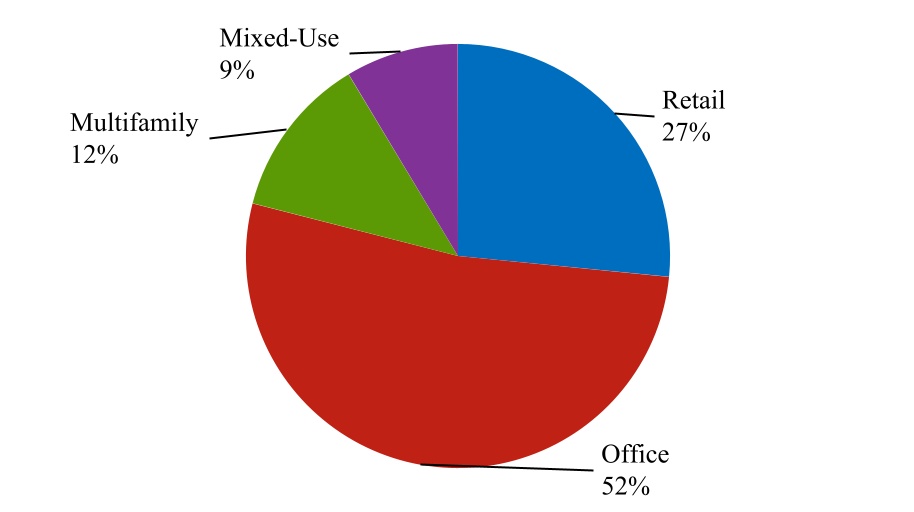 chart-07c7758d0d30483f849.jpg