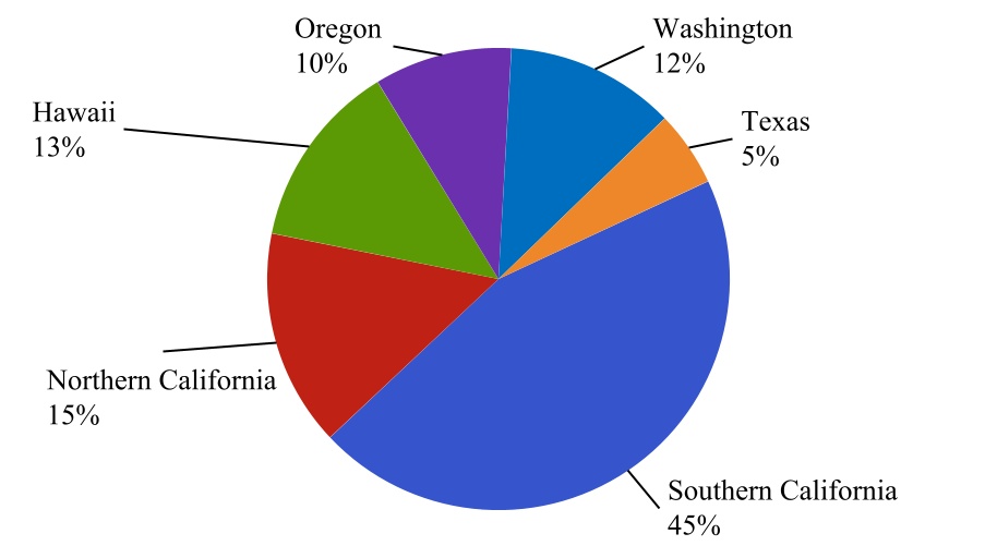 chart-8c774b96499a459581a.jpg