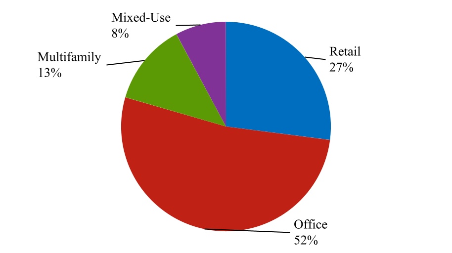 https://www.sec.gov/Archives/edgar/data/1500217/000150021724000003/chart-db1e4bca3cd14a1eb93.jpg