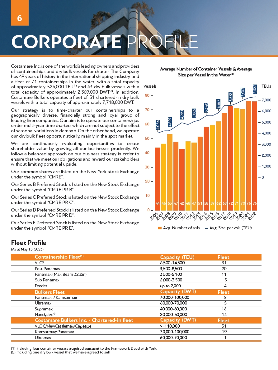 Winding systems from the world market leader : ATHOS