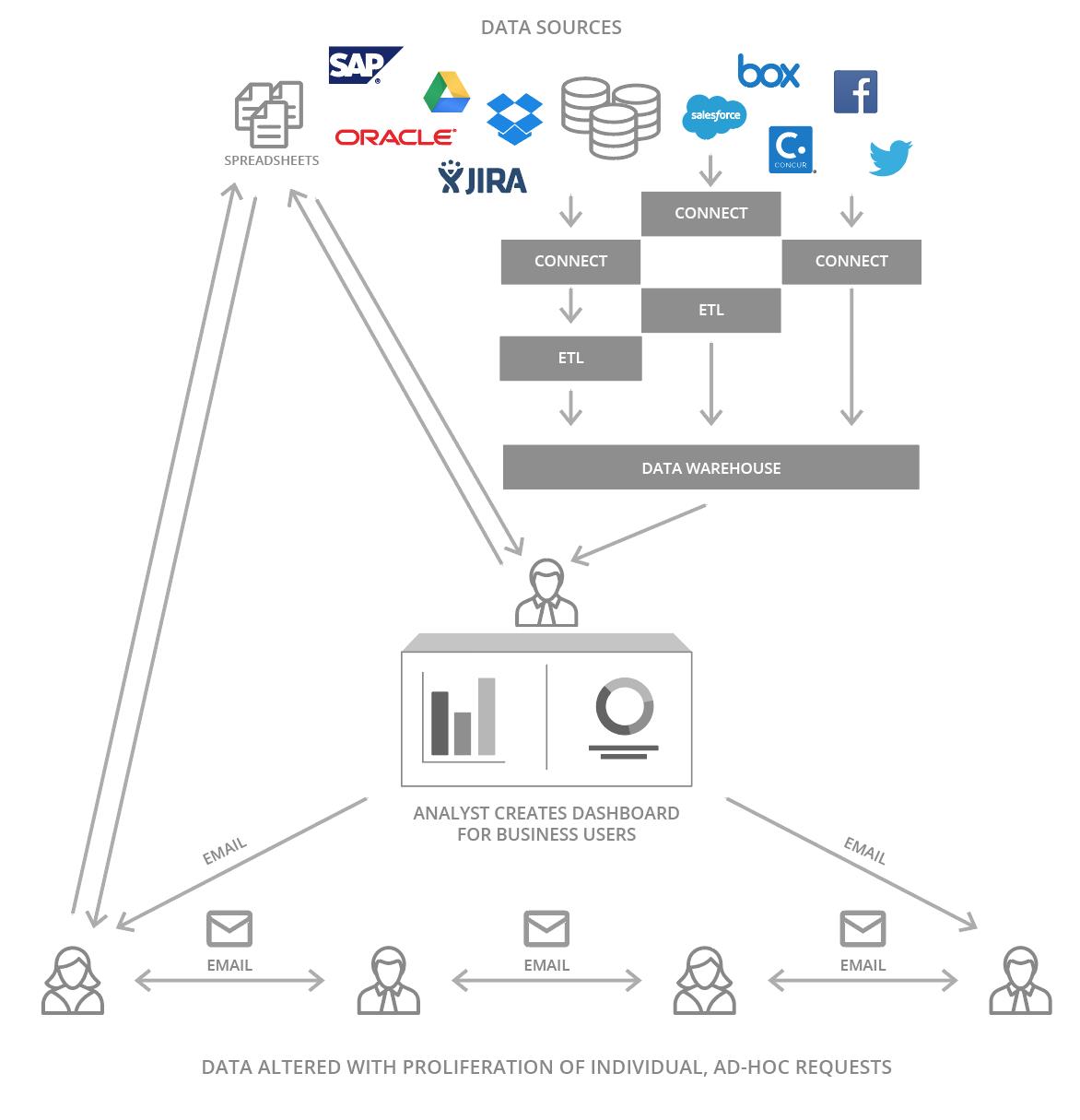 WEB-3558] name changer not working - Jira