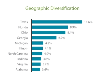 chart-a7b889caeb7250519db.jpg