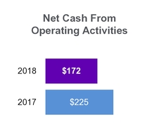 chart-210c69d4774451e1a16.jpg