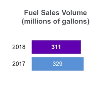 chart-6087808523668b00faaa02.jpg