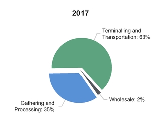 chart-f4da798cbc6b56bc921a02.jpg