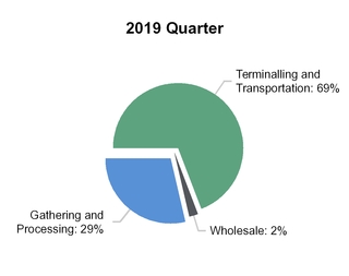 chart-0a12e490122c5ab1824.jpg