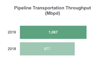 chart-7548b0c3967d5ba9a79.jpg