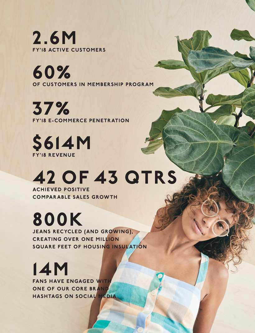 How Video Marketing Shaped Sephora's $37.2 Billion Success
