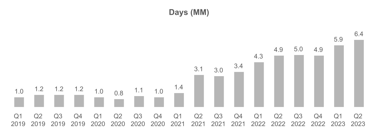 chart-7b8b7da1a5cf42d3aed.jpg