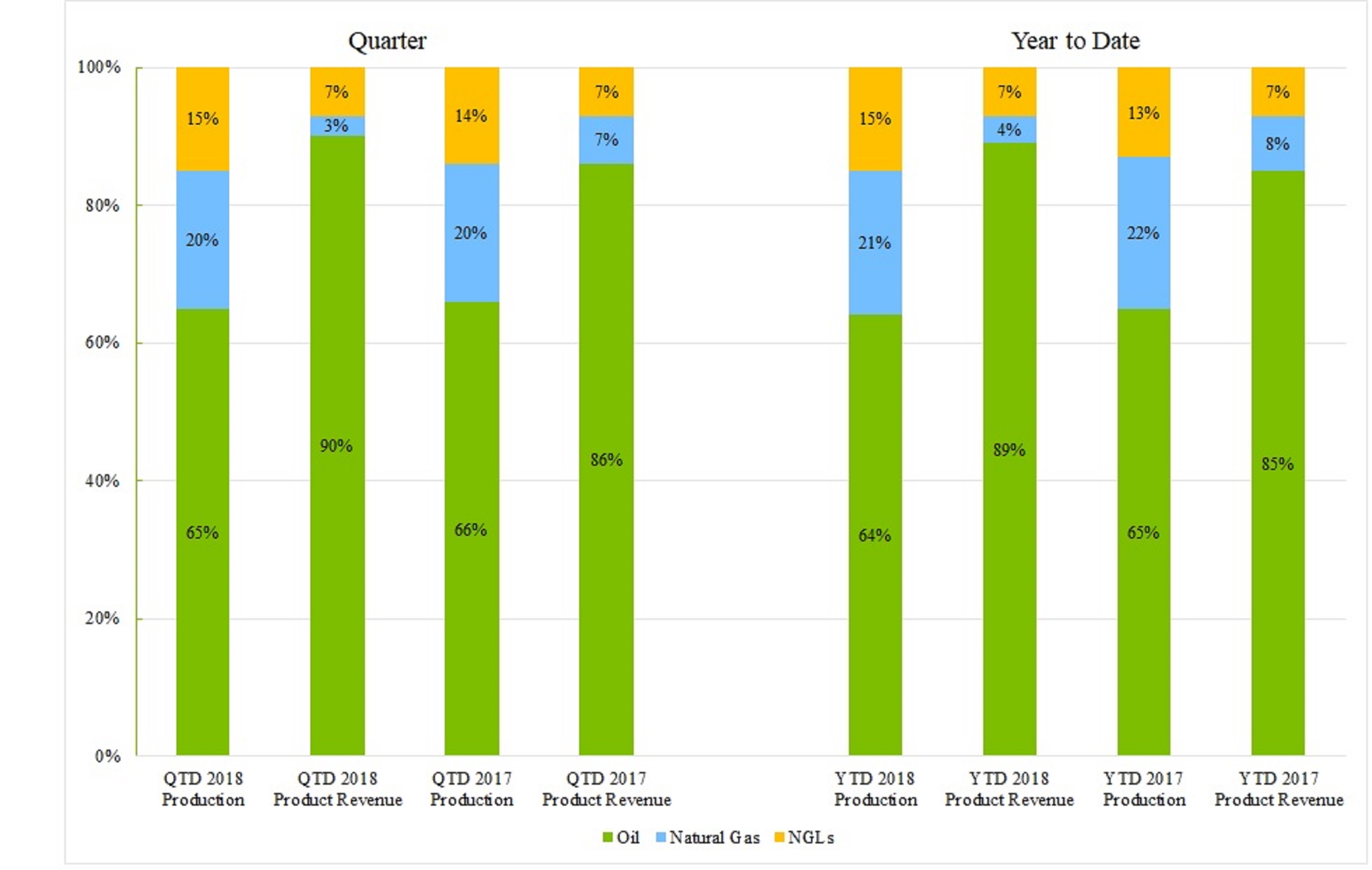 mdachart06302018v2a01.jpg