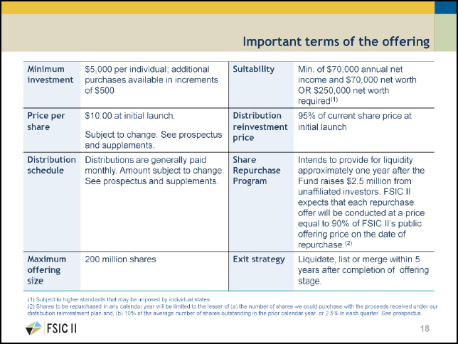 Investment Suitability Chart