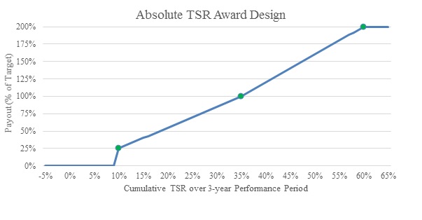 a2019atsra01.jpg